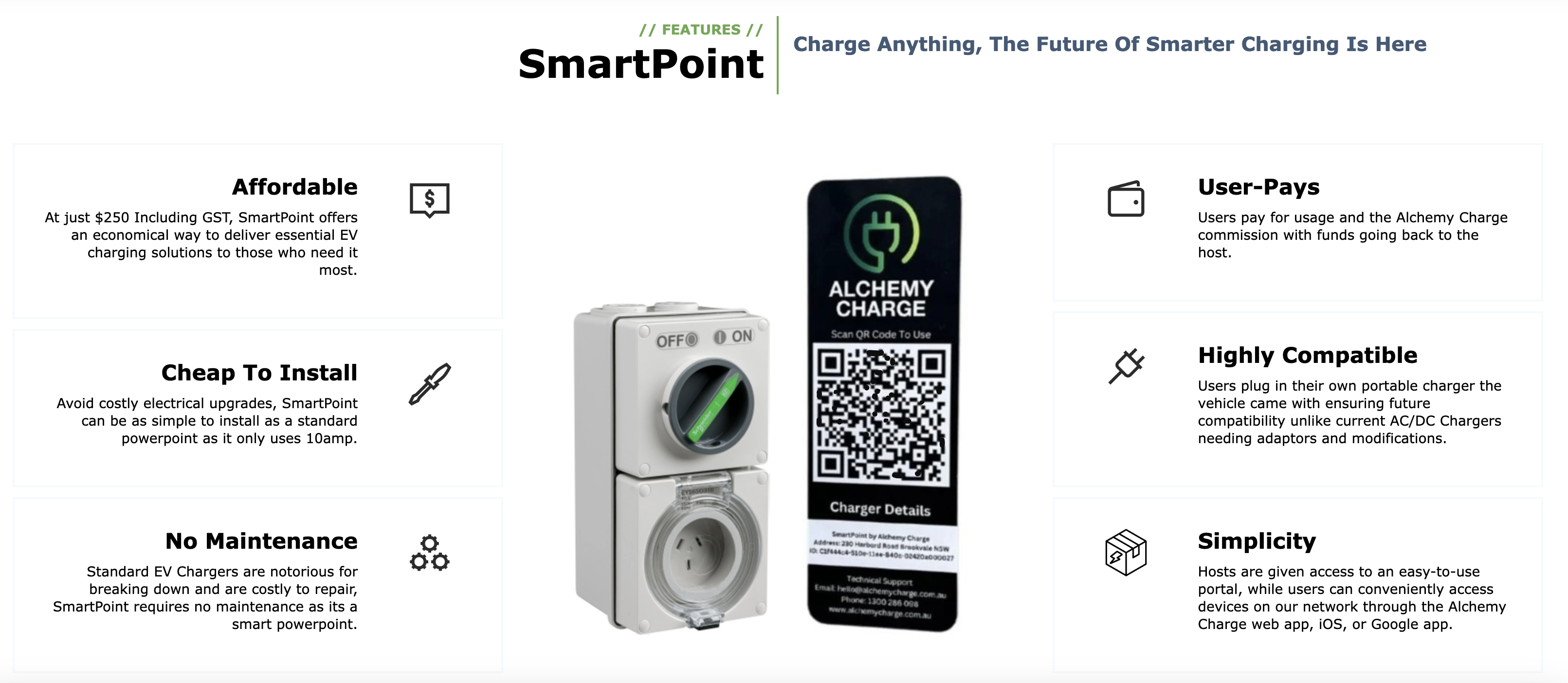 SmartPoint Info